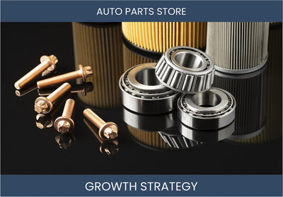 Revving Up Profits in the Automotive Aftermarket: Boost Your Sales Today!