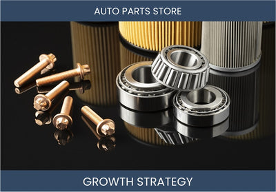 Automotive Aftermarket